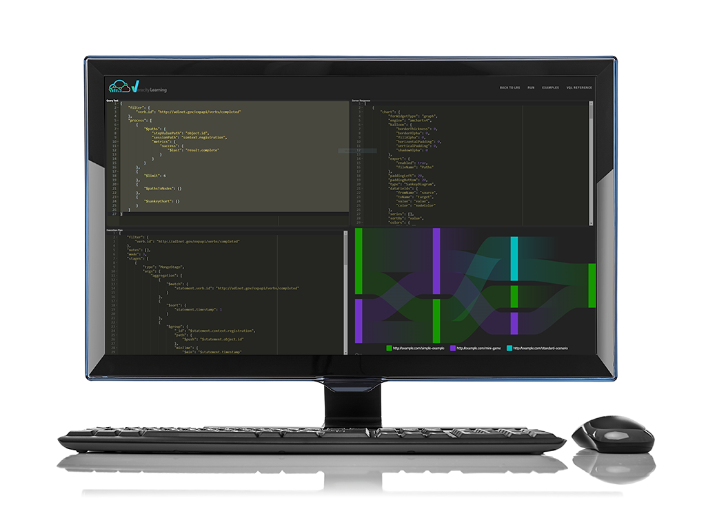 Veracity Learning LRS VQL